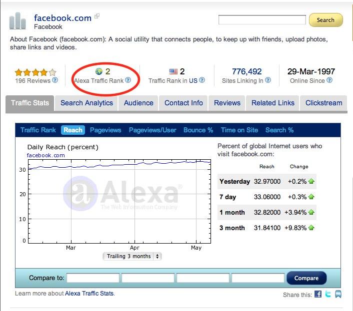 alexa_aged_domains.jpg
