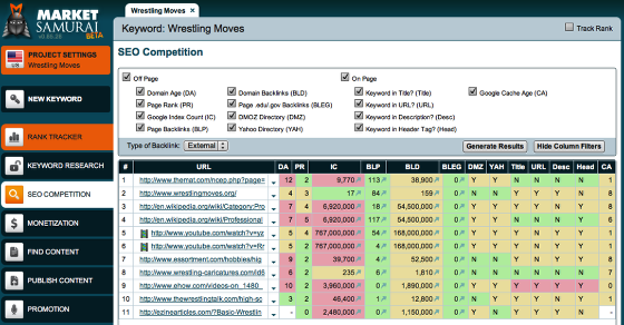 SEO competition analysis media_1266194475823.png