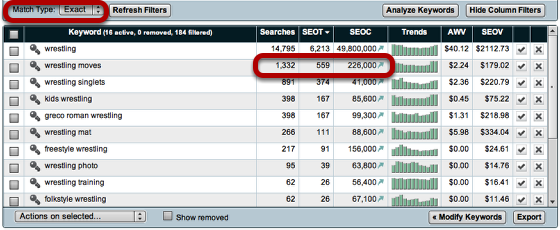 Analyzing keywords media_1266196961585.png